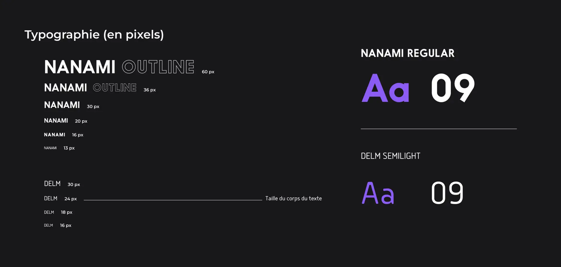 Nanami regular et Delm semi light